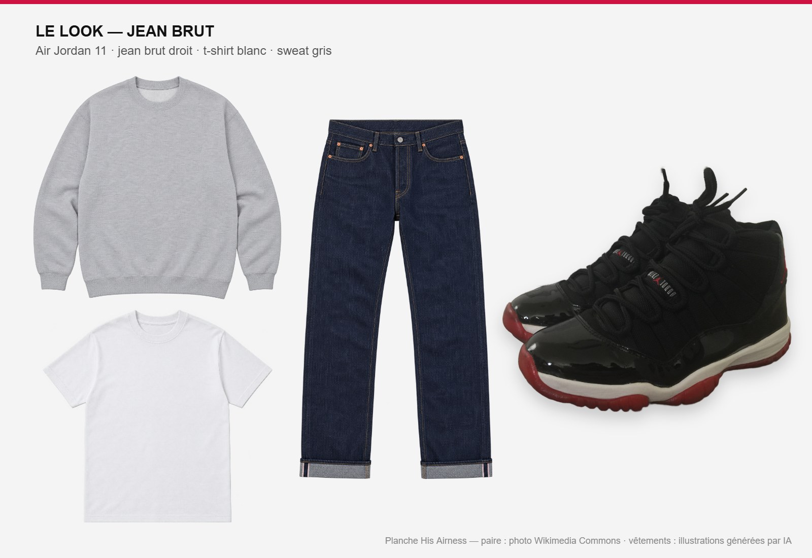 Planche look complet : Air Jordan 11 Bred, jean brut droit, t-shirt blanc et sweat gris
